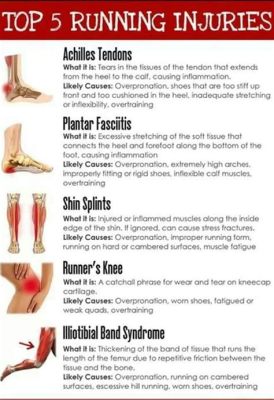 ankle pain when running: An Exploration Beyond the Obvious Causes and Remedies