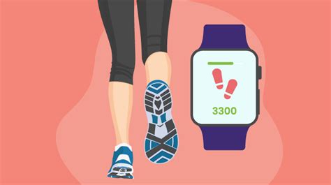 how does the fitness app track steps: exploring the technology behind step counting