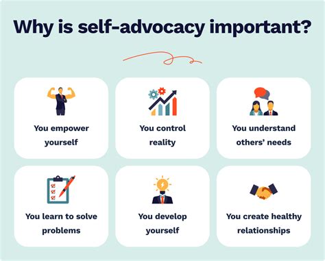 how to become an advocate for mental health: understanding the importance of self-care in advocacy