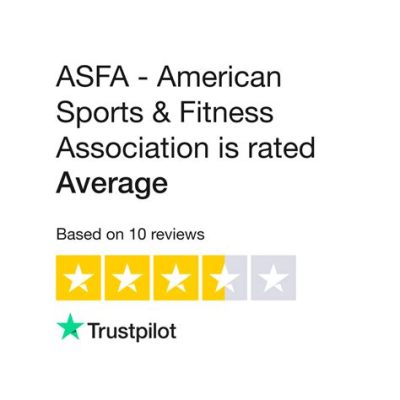 is american sports and fitness association accredited, and What Insights Does Its Accreditation Status Offer into the Fitness Industry?